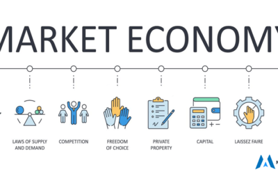 Adam Smith & Ayan Rand’s Free Market Economy: A Critical Comparison