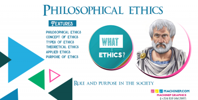 Philosophical Ethics: Role And Purpose In The Society - Machinep